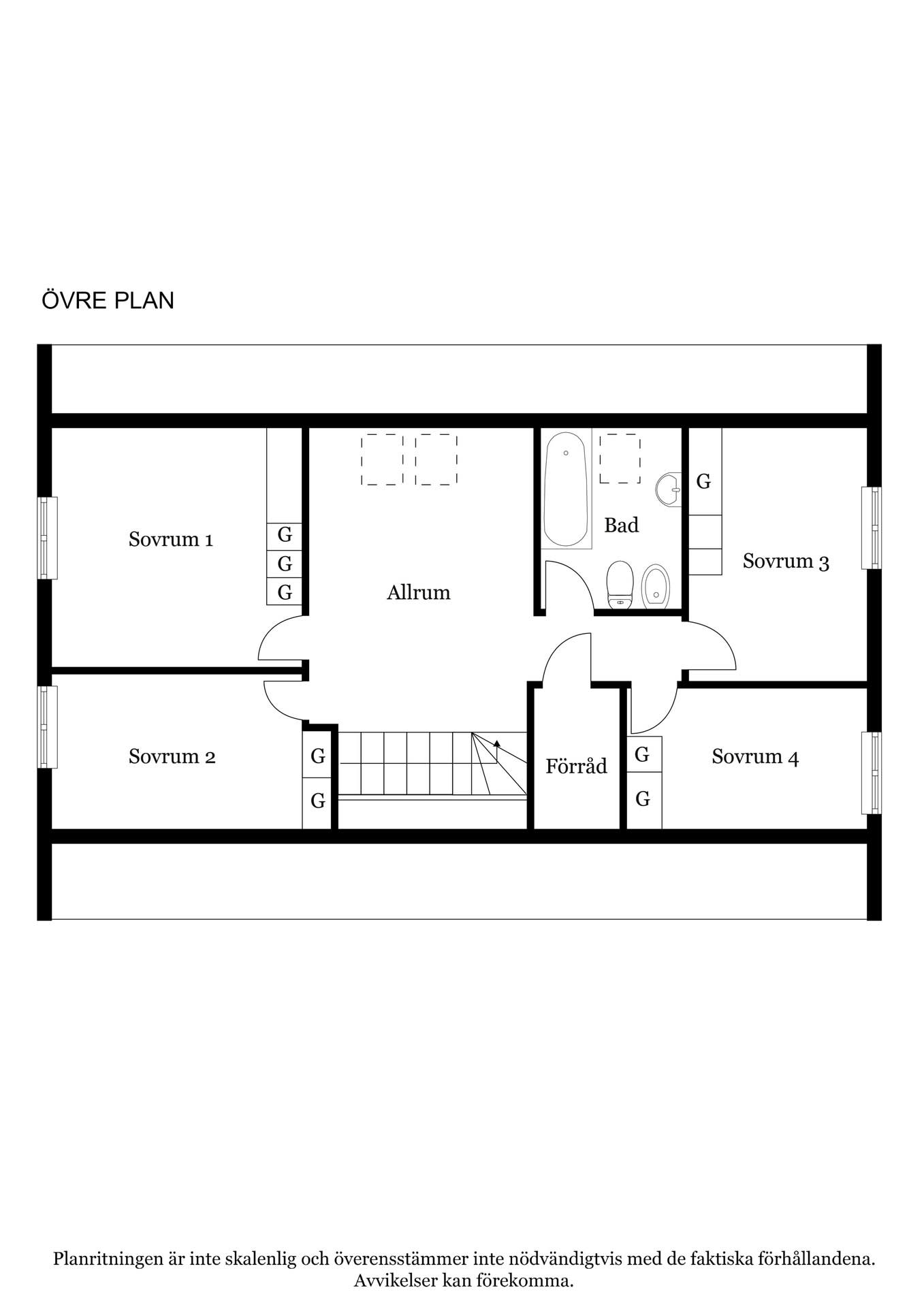 Övre plan