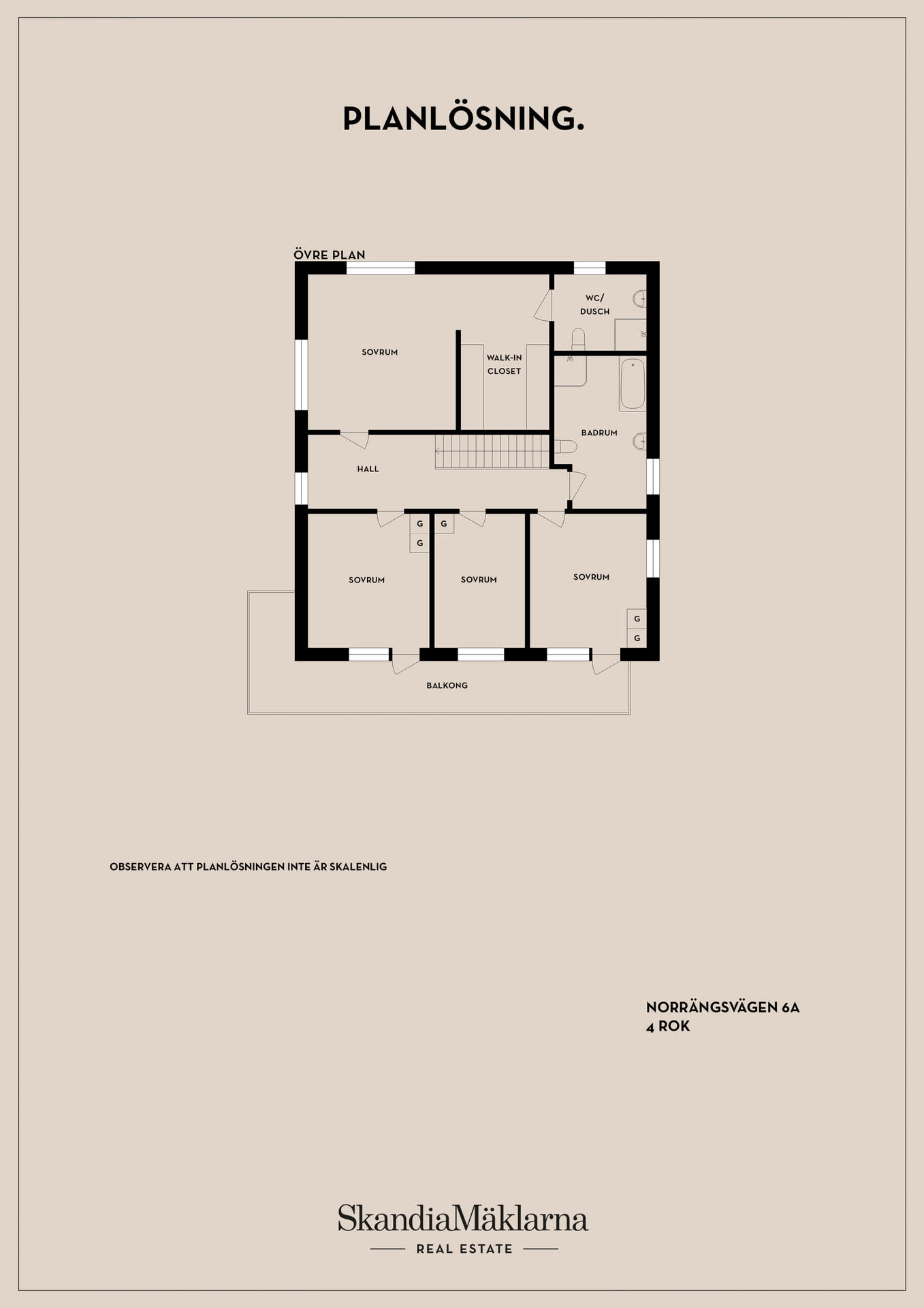 Övre plan