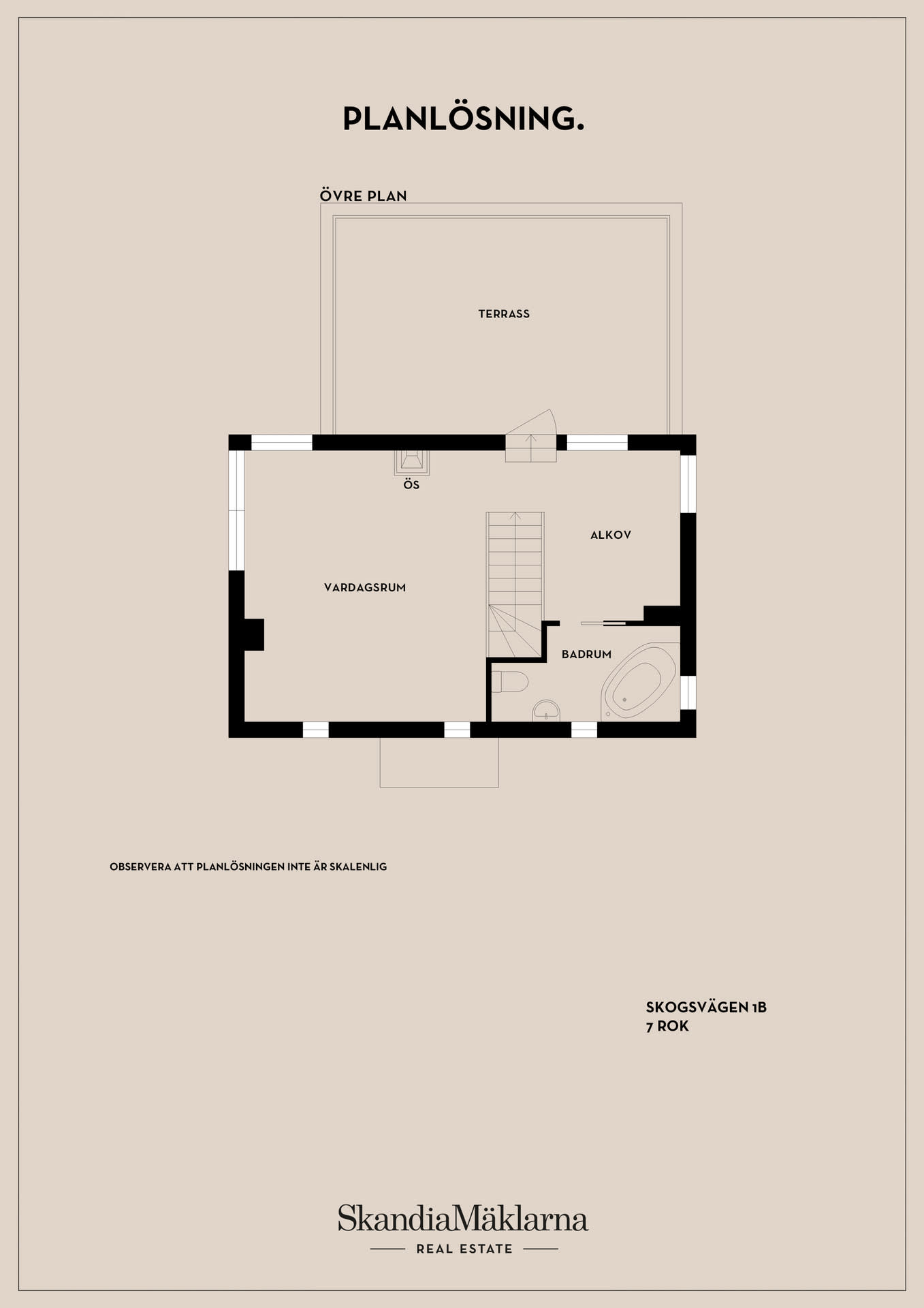 Övre plan