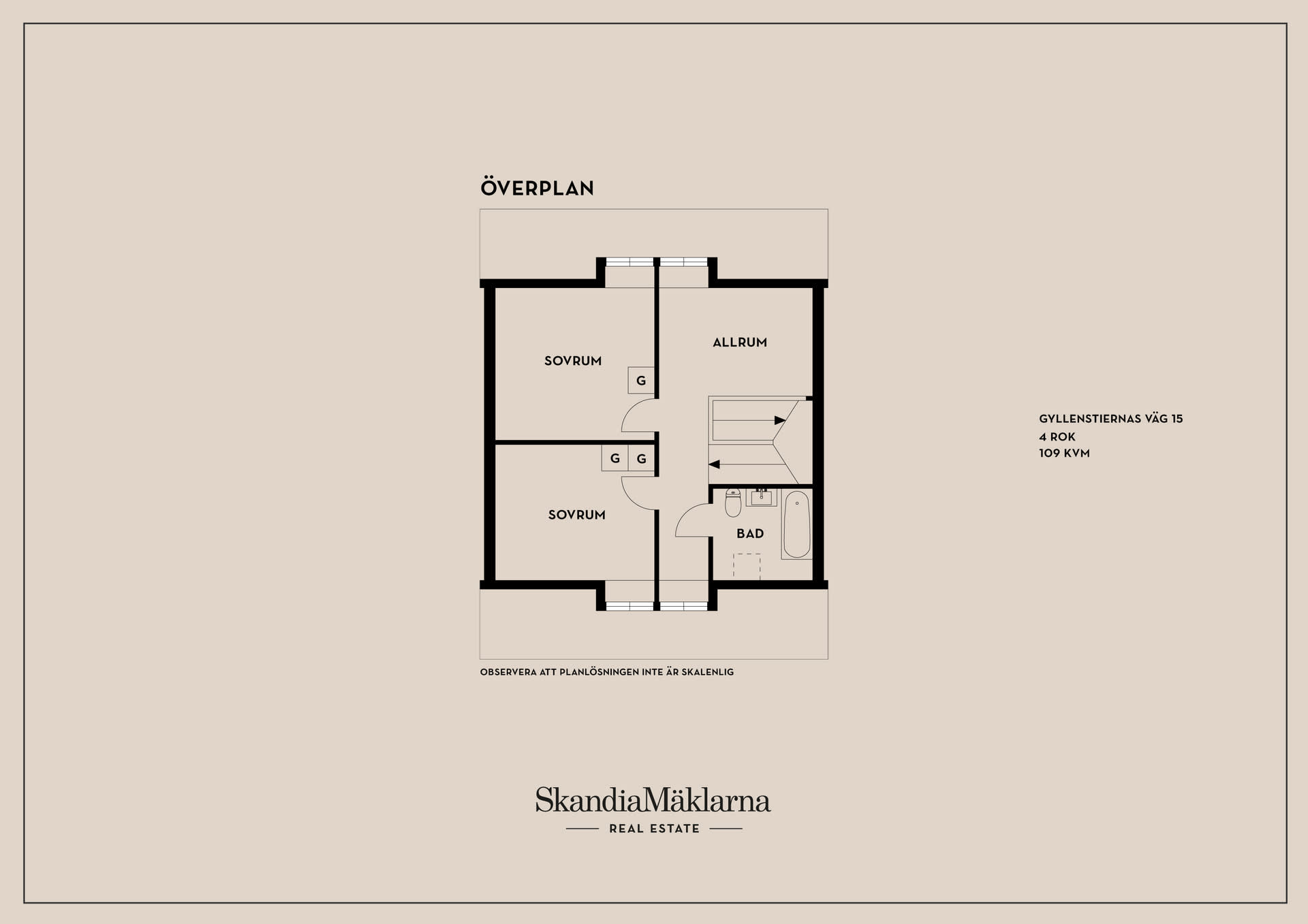 Övre plan