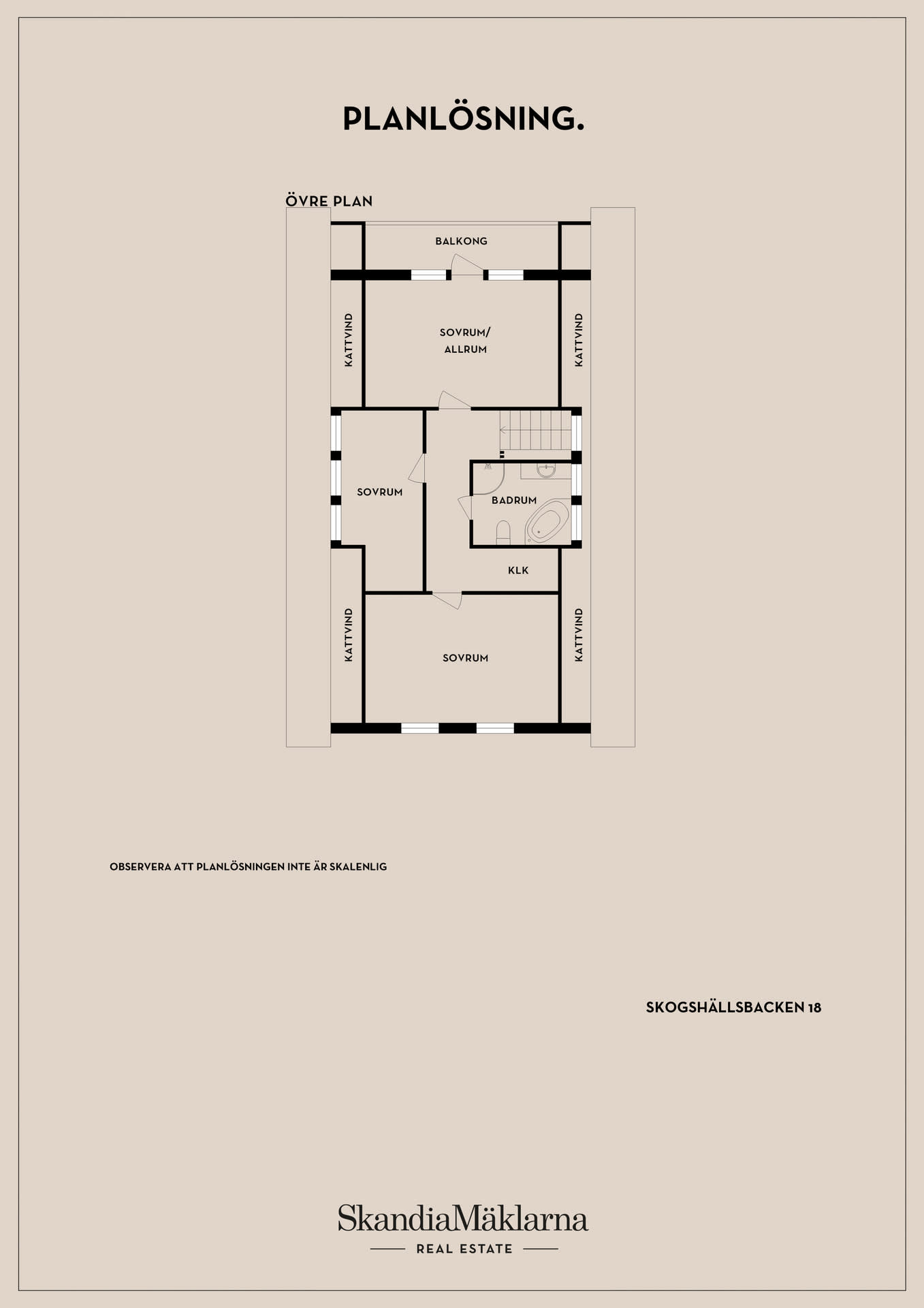 Planlösning Övre Plan