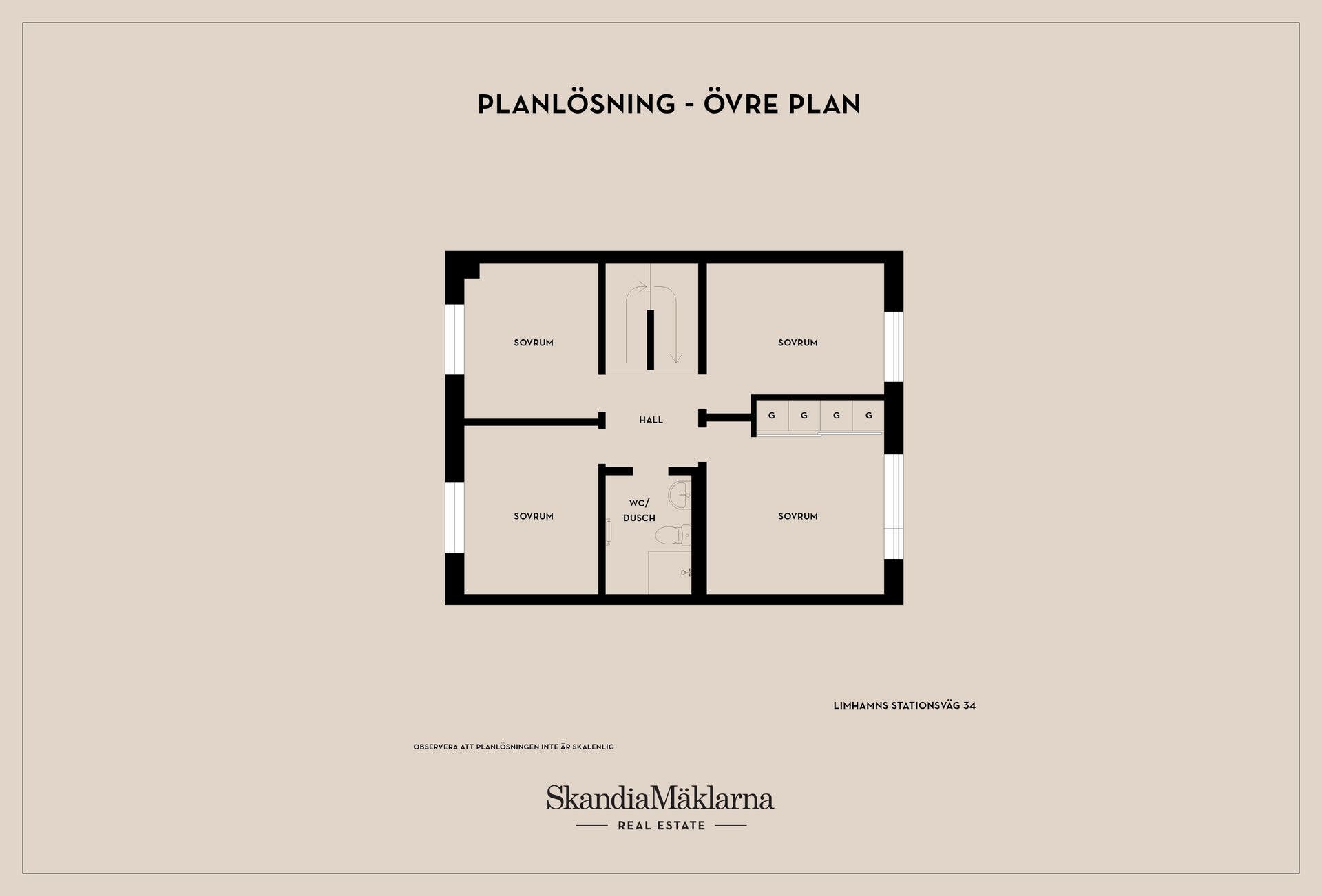 Plan 2