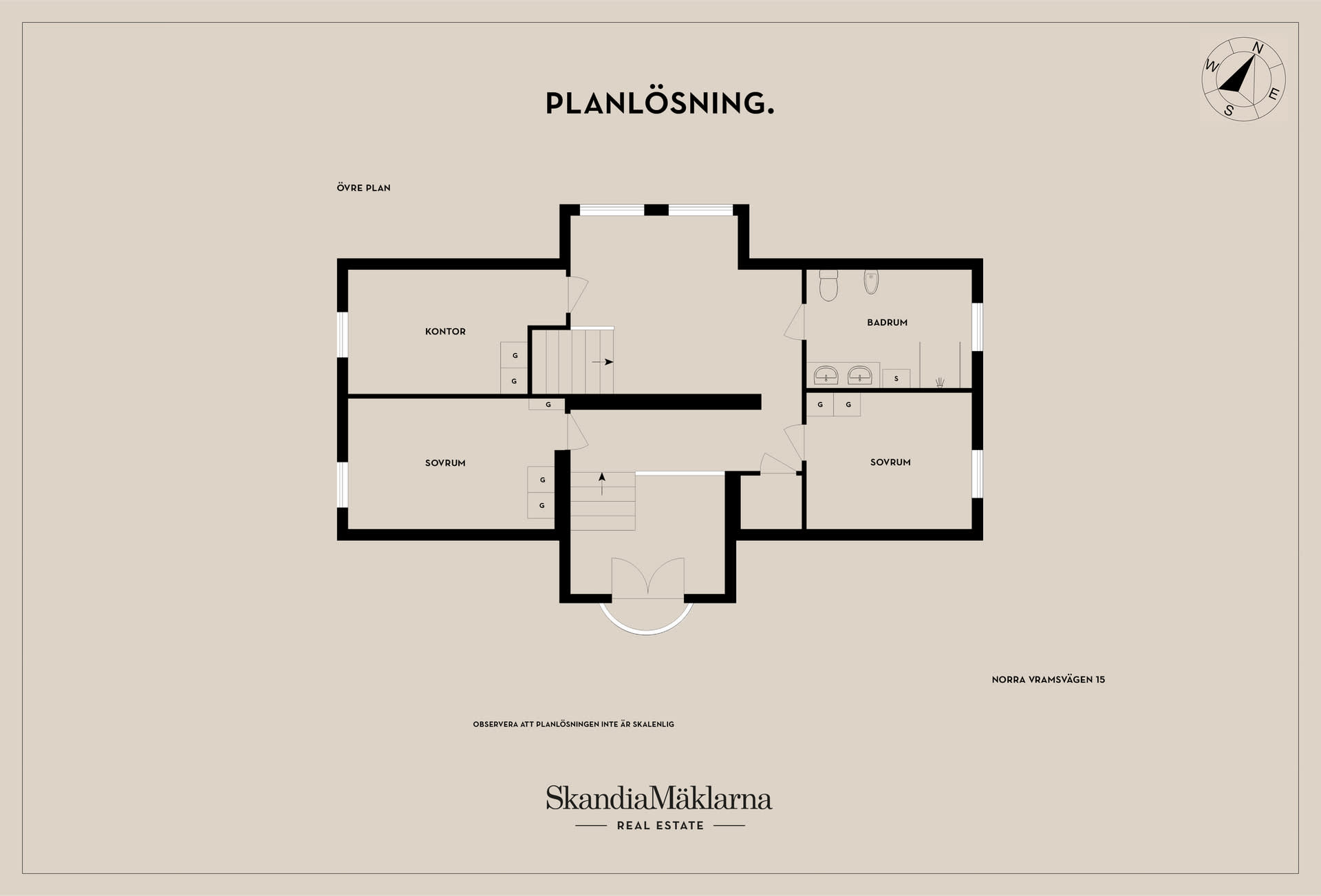 Övre plan