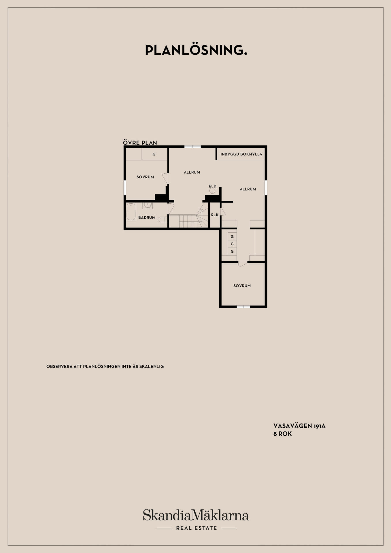 Övre plan