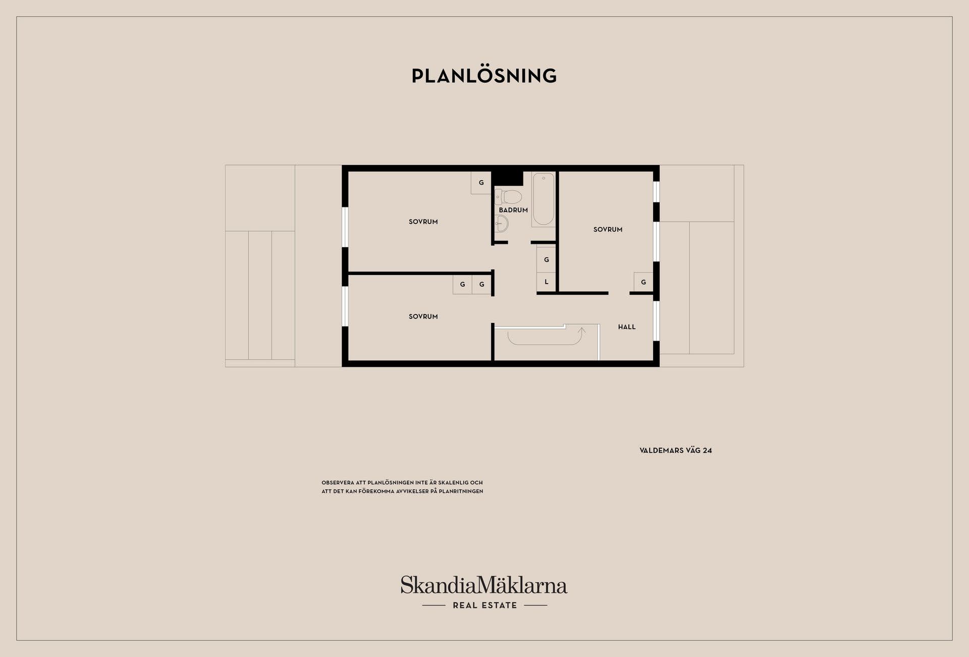 Övre plan